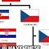 Slavic Countries Flags Are SUPER Similar