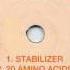 Tata Box Inhibitors Stabilizer 1995