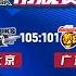 Beijing VS Guangdong CBA Full Game Highlights Oct 25 2024