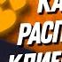 ДВИК Как быстро расположить клиента к себе Как управлять клиентом с первых секунд встречи