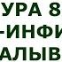 Сура 82 Аль Инфитар Раскалывание