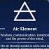 Magic Witchcraft Air Elements Ritual Symbols Wicca