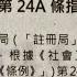 時事經緯 2024年11月1日 香港非牟利機構憂改名 簡樸房 未能解決劏房問題