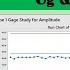 Measurement System Analysis MSA Part I Type 1 Gage Study Minitab Statistical Method