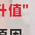 翟山鹰 人民币升值的3大原因 2024年9月22日首播