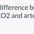 What Is The Difference Between Venous PCO2 And Arterial PCO2