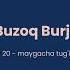 Buzoq Burji Egalarining Harakterlari Qanday