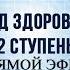 Прямой эфир по НУМЕРОЛОГИИ Джули По Аида Байкунт 06 04 2019 18 15 MCK Код здоровья 2 ступень