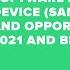 Software As A Medical Device SaMD Challenges And Opportunities For 2021 And Beyond