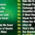 Phil Collins Air Supply Elton John Bee Gees MLTR Westlife Love Songs Of All Time Playlist 2024