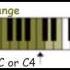 OHDELA Vocal Ranges Bass Tenor Alto Soprano