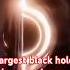 Black Hole History Shorts