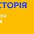 9 клас Всесвітня історія Консульство та Імперія Наполеона Бонапарта