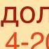 Водолей Таро прогноз на неделю с 14 20 Октября 2024 года