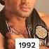 Sunil Shetty Transformation 1992 2023 Sunilshetty Bollywood Dhadkan