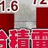 全集 台積電助攻 台南總戶數兩年增近4萬 趨勢造夢者 57ETFN