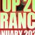 BEST TRANCE 2023 JANUARY Emotional Trance Mix