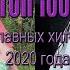 ТОП 100 ГЛАВНЫХ ХИТОВ 2020 ГОДА