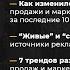 Запись вебинара от 22 03 Продажи Маркетинг Боты Метод Дудова