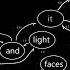 Revisit Perl Programming After 20 Years Using Perl To Code A Generative Language Model