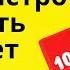 100 главных проводок за 2 часа с нуля Лайфхаки по бухучету Как изучать бухучет Построение программы