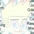 Johnny Test Credits Season 2 High Quality