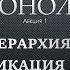 Брат Марсий Курс Демонология Лекция 1 Иерархия и классификация демонов