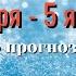 СКОРПИОН НЕДЕЛЯ с 30 ДЕКАБРЯ 5 ЯНВАРЯ 2025 года Таро Прогноз ГОРОСКОП