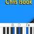 How To Play Wicked Game By Chris Isaak Piano Tutorial Chord Chart