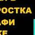 Аудиокнига ПОПАДАНЦЫ В ПРОШЛОЕ ОПЕР ПОПАЛ В ТЕЛО ПОДРОСТКА