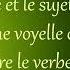 La Phrase Interrogative Les Types Et Les Formes D Interrogation