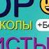 ЮМОР ВЫШЕ ПОЯСА СБОРНИК ЮМОРА ТОЛЬКО ДЛЯ ВЗРОСЛЫХ ЛУЧШИЕ ШУТКИ И ПРИКОЛЫ ДЛЯ ВЗРОСЛЫХ 16 ЮМОР