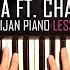 How To Play Wiz Khalifa Ft Charlie Puth See You Again Piano Tutorial Lesson Sheets