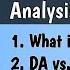 Critical Discourse Analysis CDA DA Vs CDA Principles Of CDA Language And Power In Urdu