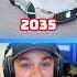 Welcome To 2050