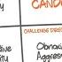 What Is Radical Candor