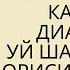 ДИАБЕТНИ УЙ ШАРОИТИДА ДОРИСИЗ ДАВОЛАШ МУМКИНМИ ДИАБЕТНИ ДАВОЛАШ ДИАБЕТНИ ДАВОСИ ДИАБЕТ 2ТИП