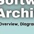 Intro To Software Architecture Overview Examples And Diagrams