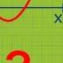 Graphisch Ableiten Ableitung Skizzieren Zeichnen Teil 2 Funktionen Und Ableitungen