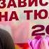 От чего зависит цена на тюльпаны в 2025 году