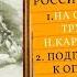 ИСТОРИЯ ГОСУДАРСТВА РОССИЙСКОГО Все серии подряд 151 190с От Славянской Руси до Смутного времени