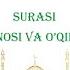 7 Arof Surasi A Rof Ароф сураси Курон таржимаси