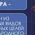 Право мира право безопасности и права человека секция 2