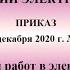 Глава 6 Организация работ в электроустановках с оформлением наряда допуска ПОТЭЭ 2021г