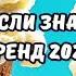 ТАНЦУЙ ЕСЛИ ЗНАЕШЬ ЭТОТ ТРЕНД 2024