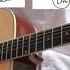 Maroon5 Sugar Guitar Cover Guitar Chords How To Play On Guitar