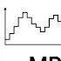 PID Vs Other Control Methods What S The Best Choice