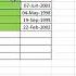 Excel Video 3 How To Fill Information In The Chart And More Easy