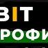 ByBit Тейк Профит Стоп Лосс и Трейлинг Стоп Инструкция Простыми Словами