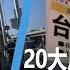 10 5 时事大家谈 20大后 新时代 战狼 如何 讲好中国故事 国家强大人民贫穷 中国是不是发展中国家